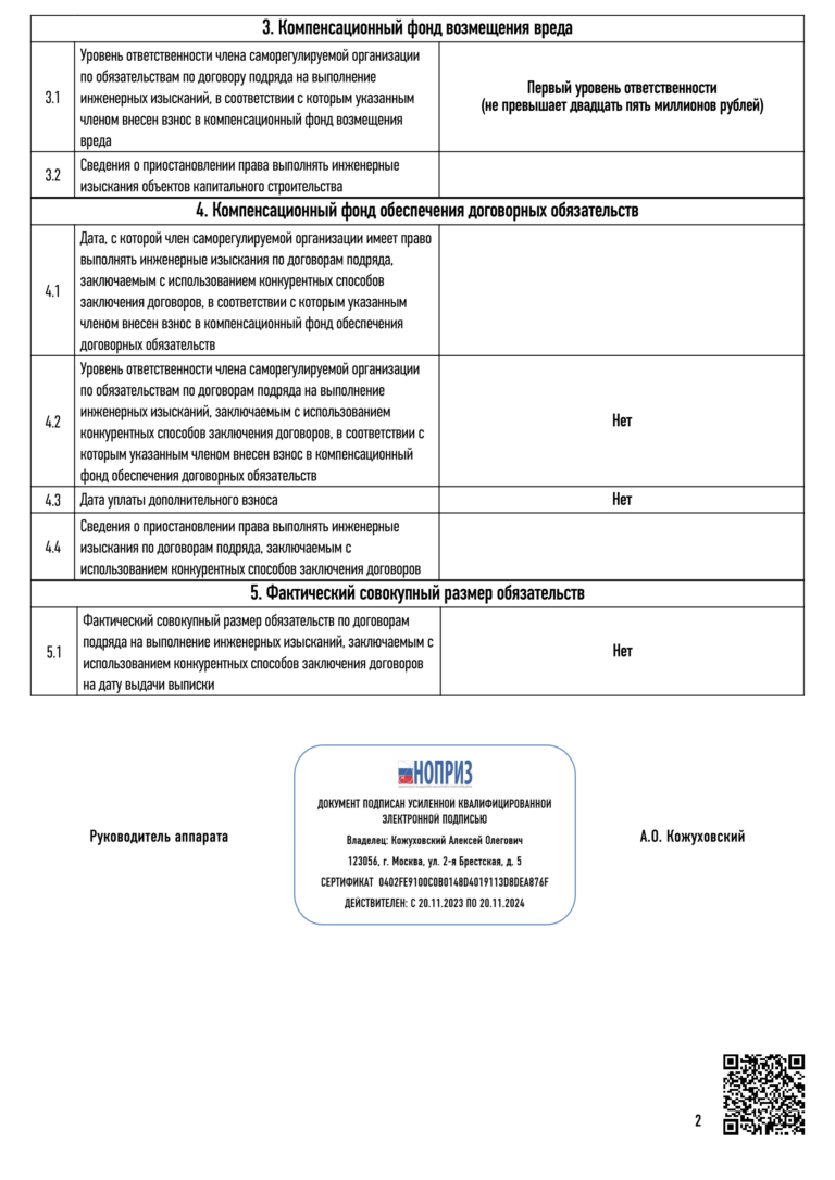 Выписка НОПРИЗ СТК лист 2